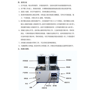 Máquina de limpieza de resina 3D Desen Dental Mold Processor para reciclaje y limpieza rápida de moldes dentales - Product Image 1