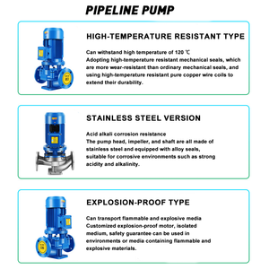 Horizontal Centrifugal Pump Cold Hot Water Booster Circulation Centrifugal Pipeline Pump Hot Selling for Water Supply ISG300-250 - Product Image 3