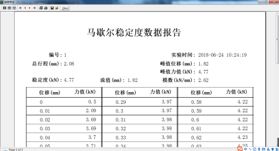Machine d'essai de stabilité Marshall de l'asphalte A62 ASTM D6927 pour le test de la valeur de stabilité Marshall