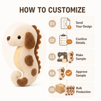 Peluche personnalisée Hippocampe Chiot – Échantillon de conception sur mesure disponible – Jouet en peluche doux avec logo – Cadeau personnalisé en gros