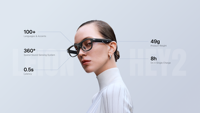 Lunettes Traductrices Intelligentes avec Affichage AR et Sous-titres IA pour Communication Bilingue et Aide Auditive – Dispositif de Chat Bilingue