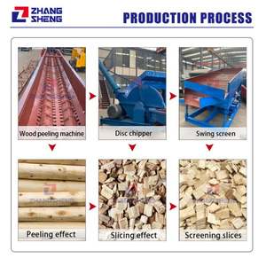 חסכוני עץ קליפת קולפן מוט Debarker עץ יומן פילינג מכונת - Product Image 4