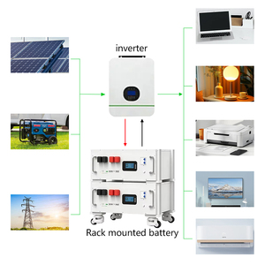 ระบบจัดเก็บพลังงานภายในบ้าน แบตเตอรี่ LiFePO4 51.2V 200AH 10.24KWH พร้อมระบบสื่อสาร CAN สำหรับระบบแยกกริด - Product Image 1