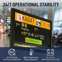 Système d'affichage FIDS pour l'aviation, terminal LCD sur mesure, OEM personnalisé pour les informations aux passagers des aéroports et l'utilisation en terminal