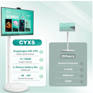 Televisore Smart Portatile da 21.5/27/<span class=keywords><strong>32</strong></span> <span class=keywords><strong>Pollici</strong></span> per Palestra e Intrattenimento Domestico, Bianco, con Wi-Fi, Android 14, Schermo LCD Touch Screen - Product Image 3