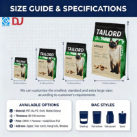 Sacs refermables en Mylar imprimés numériquement pour aliments pour animaux de compagnie, avec logo personnalisé, pour 5 kg, 10 kg, 20 kg – Prix usine