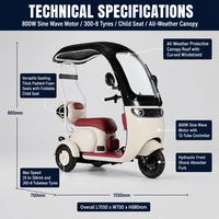 Trike Listrik 3 Roda yang Tahan Lama untuk Penggunaan Keluarga dengan Dasbor Digital