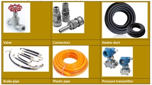 Hệ thống điều khiển bằng tay kiểm tra tĩnh thủy lực và Máy kiểm tra nổ - Product Image 6