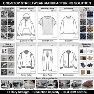 Produttori OEM ODM di Abbigliamento Urbano Streetwear Personalizzato: Giacche Oversize, Magliette, Pantaloni Cargo, Shorts, Felpe con Etichetta Privata - Product Image 3
