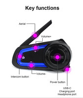 Casque Bluetooth pour moto TOUCARE V10, étanche IP67, antenne intégrée, haut-parleur haute fréquence pour un son de haute qualité.
