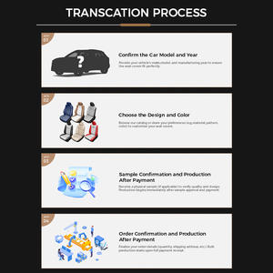 <span class=keywords><strong>Coprisedili</strong></span> per Auto su Misura in Pelle Nappa di Lusso Impermeabili per <span class=keywords><strong>BMW</strong></span>, Mercedes, Tesla, Lexus - Product Image 6