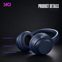 Headphone Nirkabel 12 Jam Waktu Bermain 400mAh Tipe C Speaker 40mm Jangkauan Lebih Dari 10m untuk Penggunaan Kantor dan Perjalanan Sehari-hari