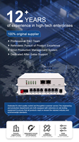 Multiplexeur PCM à ports FXS/FXO, Mux téléphonique 4 canaux avec Ethernet 100M sur fibre