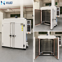 Four de polymérisation électrostatique composite électrique en promotion pour la peinture en poudre, système de cuisson pour revêtement métallique