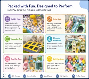 Château de jeu modulaire extensible pour enfants, idéal pour la rénovation et l'amélioration des aires de jeux intérieures commerciales - Product Image 5