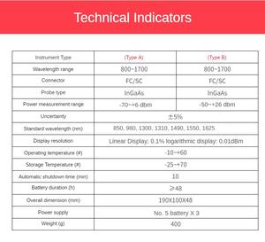 Pengukur daya serat optik G1 FTTH, penguji optik Genggam PON 9 uji panjang gelombang optik penganalisa daya - Product Image 6