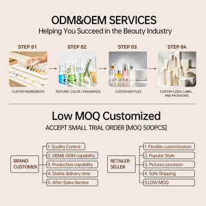 Crema Facial OEM ODM Coreana para el Cuidado de la Piel con GHK-Cu, Péptido de Cobre Azul, Antienvejecimiento, Reparación de la Barrera Cutánea, Reafirmante, Lifting, Bálsamo de Miel y Sebo - Product Image 6