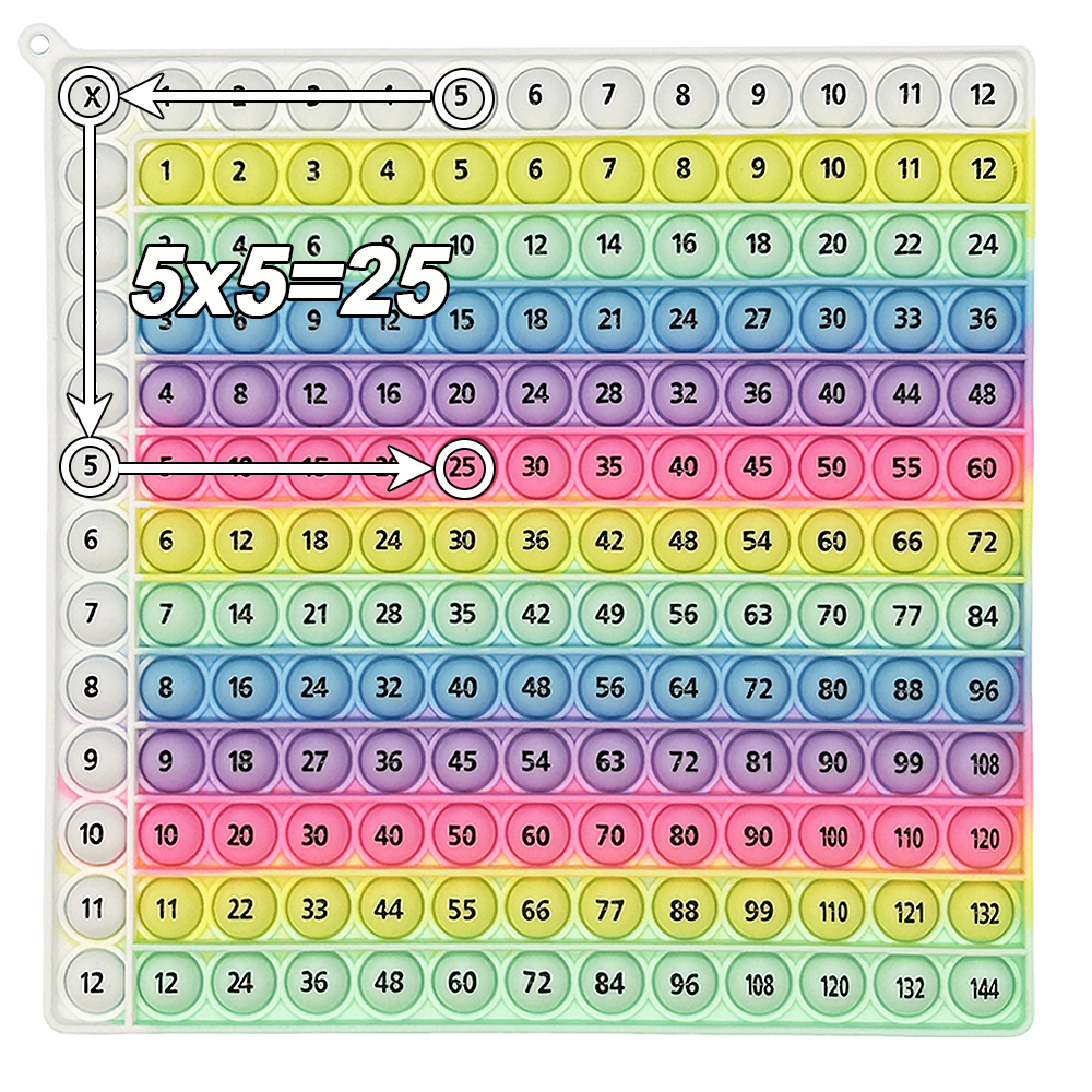 12x12 blanco (7,9 pulgadas)
