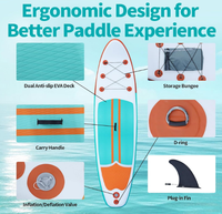 Planches de surf souples personnalisées pour la pratique du surf en plein air