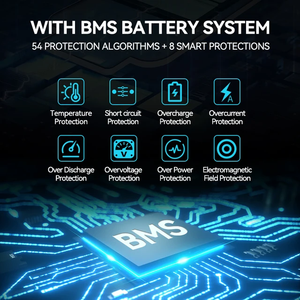 Générateur solaire 1200W avec panneau solaire, batterie au lithium, alimentation de secours électrique, rechargeable, Lifepo4, station d'alimentation portable avec onduleur - Product Image 5