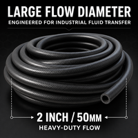 Tuyau flexible en caoutchouc souple de 2 pouces (50 mm) renforcé de fibres tressées, pour le transfert d'eau et de fluides, usage industriel et agricole, noir, anti-UV, résistant à la coupure