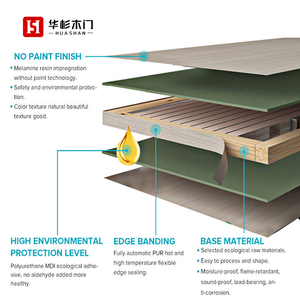 Hiện Đại Có Độ Bóng Cao PVC Cửa Trượt Âm Thanh Cách Nhiệt Không Gian Nội Thất Tiết Kiệm Tủ Quần Áo Phân Vùng Cho Khu Dân Cư & Thương Mại Các Dự Án - Product Image 4