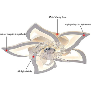 Quạt Trần Hiện Đại với đèn tuôn ra gắn trần người hâm mộ với điều khiển từ xa 3 Màu nhiệt độ fan hâm mộ ánh sáng ventilador LED - Product Image 3
