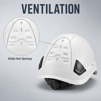 Casque de sécurité ANSI Z89 Type I Classe C en ABS avec aérations, logo personnalisé, pour travaux de construction, sécurité, vêtements de travail, alpinisme, escalade