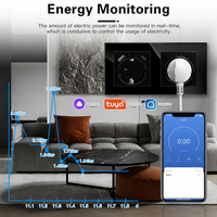 Prise murale intelligente double UBARO 153 mm Tuya WiFi avec ports de charge USB A+C, panneau en verre 16A, moniteur de puissance, compatible Alexa et Alice