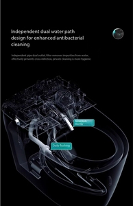 Luxury Smart Auto-Open Close Lid Strong Flush Remote Control Matte <strong>Black</strong> Elongated Luxury <strong>Toilet</strong> Works Any Water Seat Heating - Product Image 3