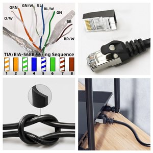 Cable de Red D-sunty Cat5e FTP STP 26AWG BC RJ45, Cable de Conexión 8P8C Ethernet LAN, RoHS - Product Image 2
