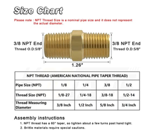 Phụ Kiện Chuyển Đổi Bằng Đồng Thau 5/8 Inch Núm Vú Ống Đồng Thau Hình Lục Giác Đặc NPT - Product Image 4