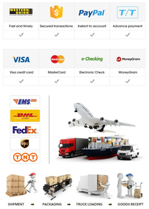 חיישן jz המוצר משדר לחץ 2088 מציע פרוטוקולים זמינים כולל 4-20 ma הארט, כוח נמוך. - Product Image 3