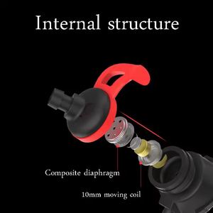 Low Bass In-<strong>ear</strong> Earphones Super Clear <strong>Ear</strong> Buds Noise Isolating Earbud Independent Microphone Professional Game Earphone - Product Image 6