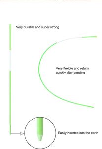 Sợi thủy tinh tuyết đánh dấu phản chiếu đường lái xe đánh dấu 48-inch màu xanh lá cây - Product Image 5