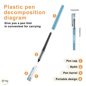 Personalized Logo Bullet Multi-color Gel Ink <b>Pen</b> Promotional Plastic Advertising Signature Customized Stationery Logo Printing - Product Image 3
