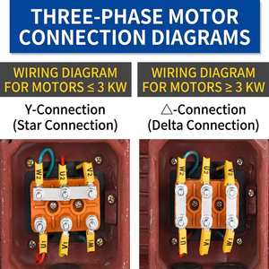 My Series 220V 50Hz 0.55Kw 4 P มอเตอร์เหนี่ยวนำอลูมิเนียมเฟสเดียวป้องกัน IP44/IP54มอเตอร์ไฟฟ้ากระแสสลับสำหรับพัดลม - Product Image 5