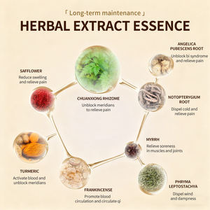 Plester Cina Penenang Otot Terbaik Label Pribadi, Penggunaan Sehari-hari untuk Nyeri <span class=keywords><strong>Arthritis</strong></span> Lutut, Efektif Meredakan Ketidaknyamanan - Product Image 5