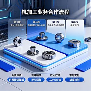 CNC Machined Parts Aluminum High Accuracy Custom Metal Components For Machinery MJ-006 - Product Image 3