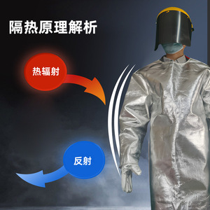 Zixi, fabricant direct de vêtements isolants thermiquement, offre une résistance aux hautes températures et une protection contre les radiations jusqu'à - Product Image 2