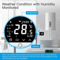 Thermostat de chauffage, de refroidissement et de ventilation pour climatiseur, thermostat de ventilo-convecteur, vanne, 3 vitesses de ventilateur, 2 flexibles, carré, pour hôpital