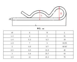 Horquillas de acero inoxidable para el pelo, M1.2-M3.5, 304 - Product Image 5