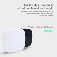 Tuya Mini Smart Hub Gateway 3 en 1 Multiple Mesh BLE Zigbee 3,0 Forma cuadrada montada en la pared para Smart Home HVAC Systems Control
