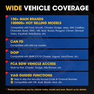 Último Lanzamiento: Escáner Automotriz X431 Pros Elite 32+ con Funciones de Reinicio en Caliente, Funciones Guiadas VAG, Herramienta de Diagnóstico OBD2 - Product Image 2