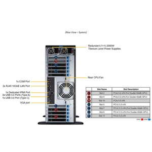 Supermicro Ai Gpu Superserver Sys-741ge-tnrt Dp Workstation 741ge Super Server en Oferta - Product Image 2