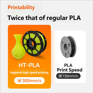 เส้นพลาสติก PLA HT สำหรับเครื่องพิมพ์ 3 มิติ ทนความร้อนสูง ขนาด 1.75 มม. น้ำหนัก 1 กก. พิมพ์ง่าย ไม่พันกัน ไม่มีปม เงาสูง วัตถุดิบนำเข้า - Product Image 2