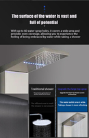 Meilleure Vente Colonne de Douche Cascade Murale en Acier Inoxydable pour Salle de Bain, Système de Panneaux de Douche LED