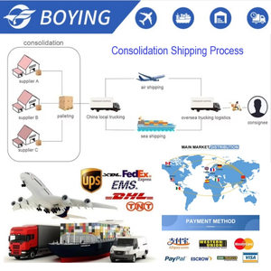 Transitaire le moins cher de Chine vers les États-Unis, 20 ans de <span class=keywords><strong>service</strong></span> d'expédition DDU DDP - Product Image 3