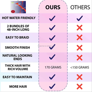 BELEZA 30 #   Extensions capillaires faciles à poser, style Hot Trade Henan, multicolores, volumineuses, douces, pour tresses africaines et dreadlocks au crochet - Product Image 6