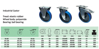 SQ Castor 125x36mm Roulette élastique en caoutchouc bleu